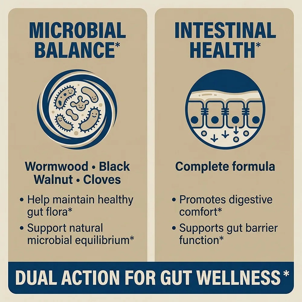 よもぎ、黒クルミ、クローブ - 腸内洗浄、デトックス、便秘緩 - Herbal Wellness Supplement のレビューと価格